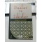 Dualar Ve Zikirler