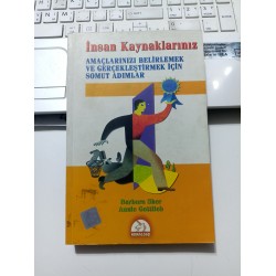 İnsan Kaynaklarınız / Amaçlarınızı Belirlemek ve Gerçekleştirmek İçin Somut Adımlar