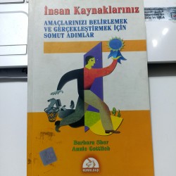 İnsan Kaynaklarınız / Amaçlarınızı Belirlemek ve Gerçekleştirmek İçin Somut Adımlar