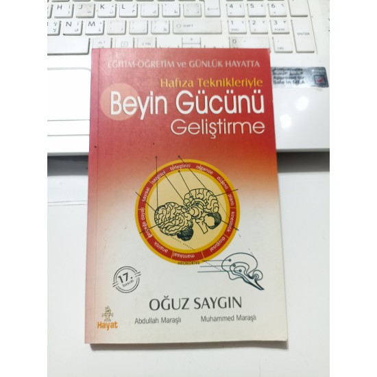 Hafıza Teknikleriyle Beyin Gücünü Geliştirme